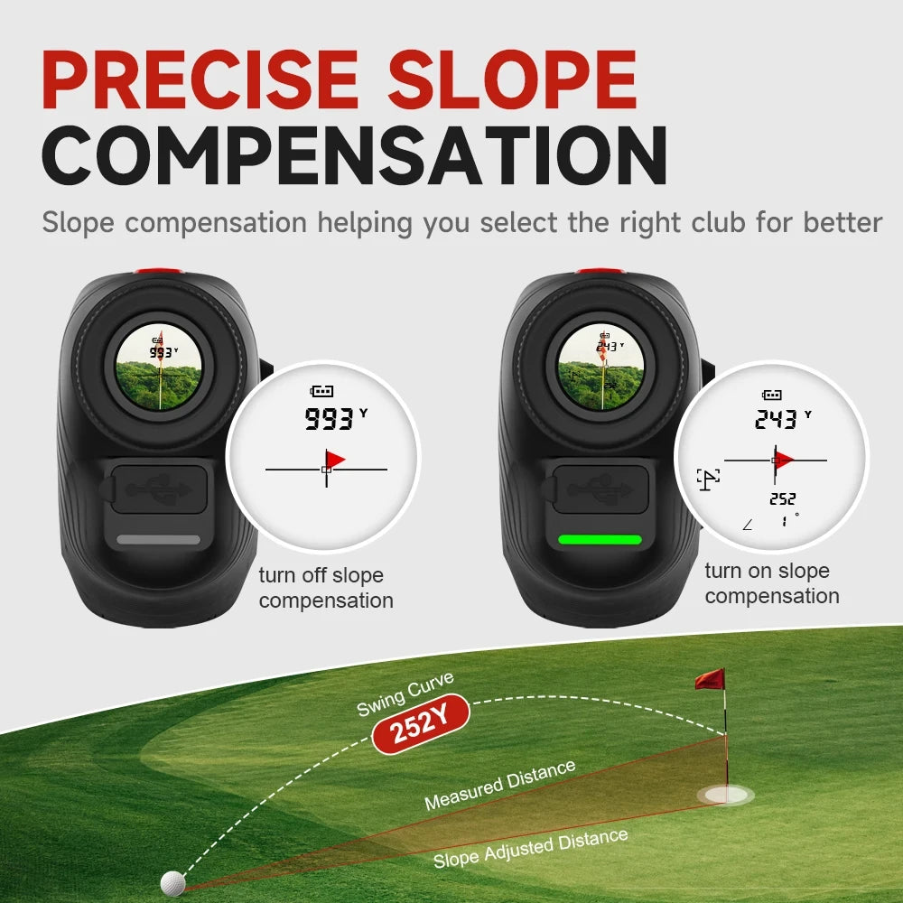 Professional Golf Rangefinder